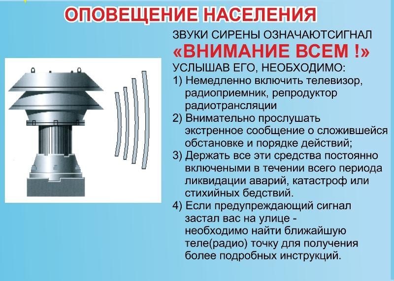 Всемирный День гражданской обороны