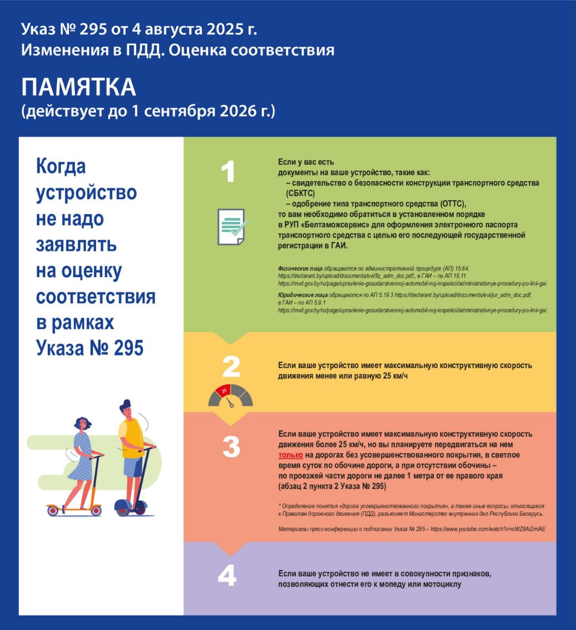 Правила ПДД по средствам персональной мобильности (СПМ).