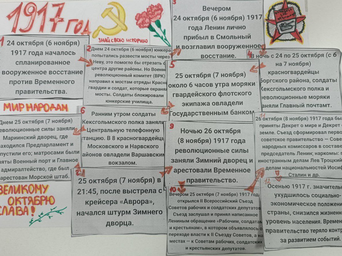 Онлайн-заседании ОС ОО БРПО!